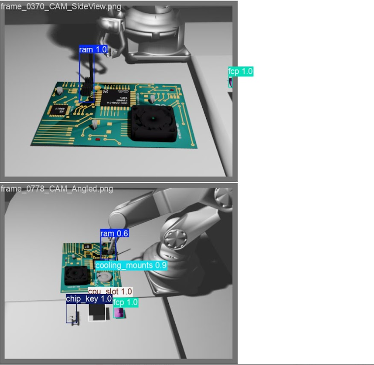 YOLO Predictions - Sample 2